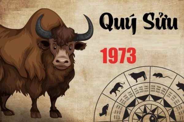 Soi vận may qua số tài lộc tuổi Quý Sửu 26/4/2025