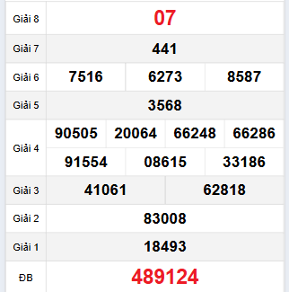 Quay thử xổ số Bạc Liêu  ngày 24/6/2025
