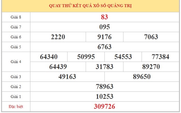 Tham khảo soi cầu QT ngày 16/4/2026 thứ 5 miễn phí