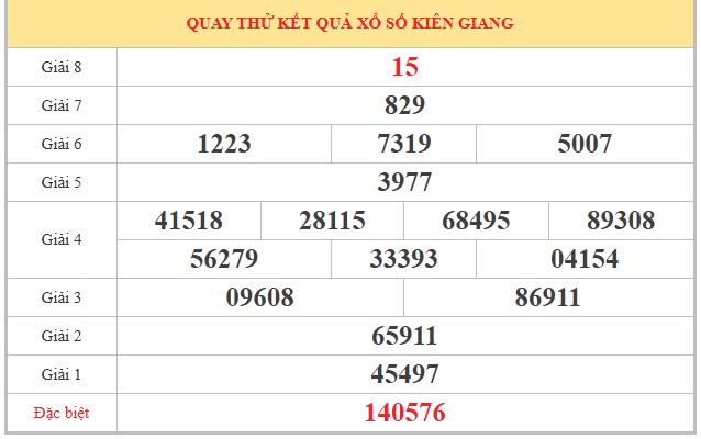 Tham khảo soi cầu KG ngày 17/5/2026 chủ nhật siêu chuẩn