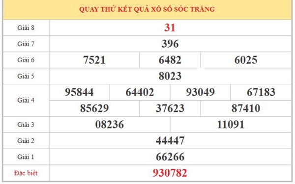 Tham khảo soi cầu ST ngày 6/5/2026 thứ 4 chính xác 100